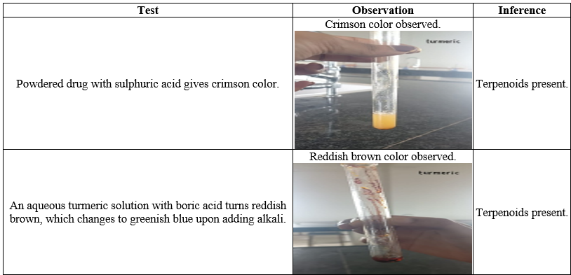 Presence of phytoconstituents in turmeric