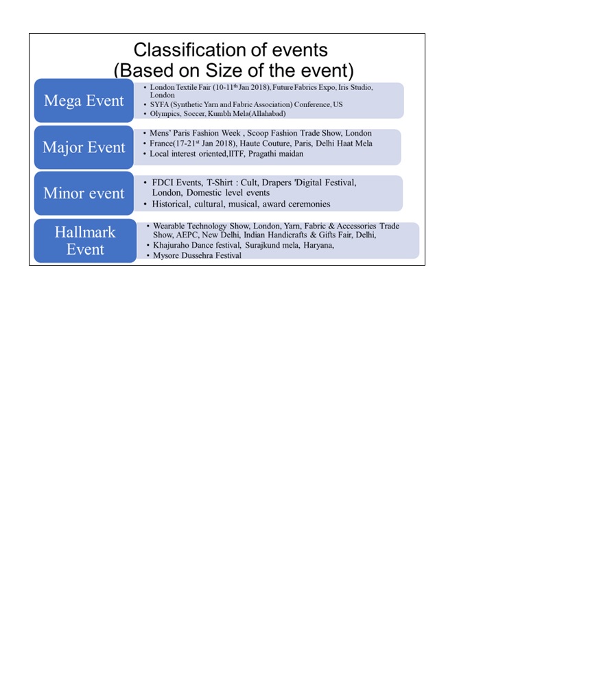 The digital runway: Redefining fashion events