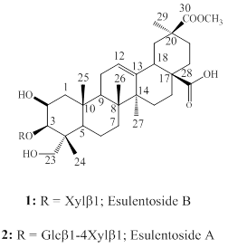 Structures of Esculentoside B (1), and Esculentoside A (2)